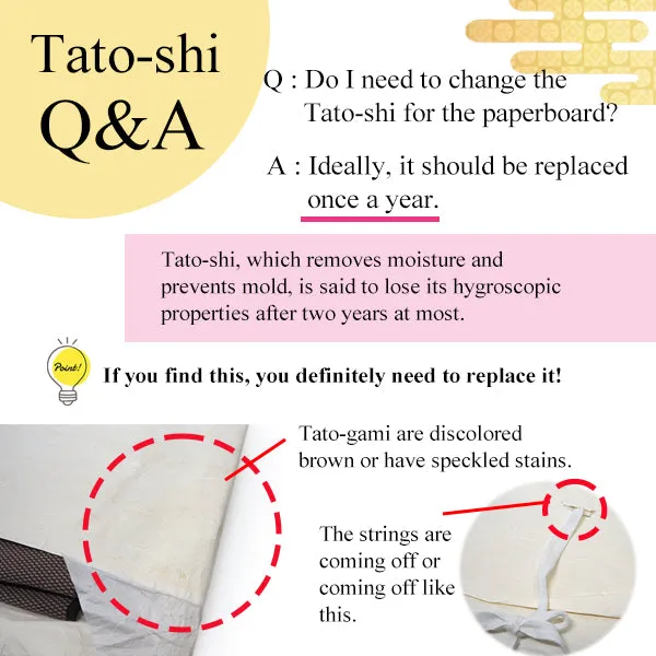 Tatou-shi for Kimono : storage paper with window